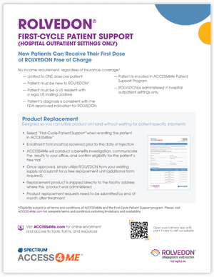 PP ROL 00 0212 ROLVEDON   First Cycle Patient Support Flashcard