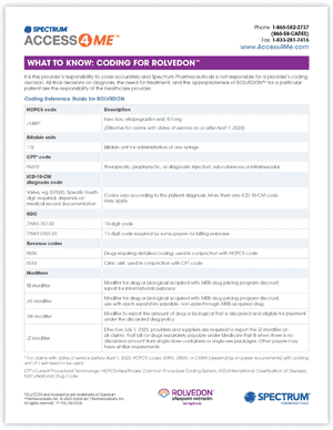 coding reference flashcard card